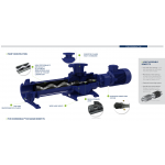 PCM Ecomoineau pump cut-through