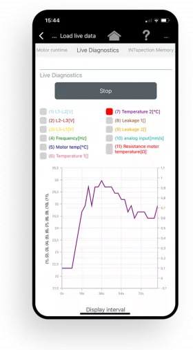 INT69® PYF Diagnose – Control app